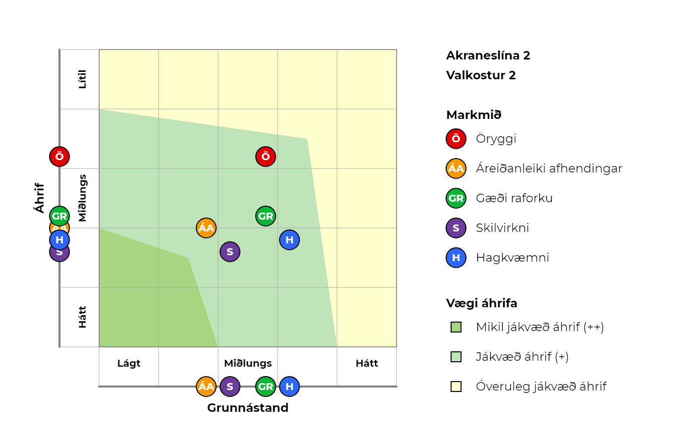 3-52.png (124428 bæti)