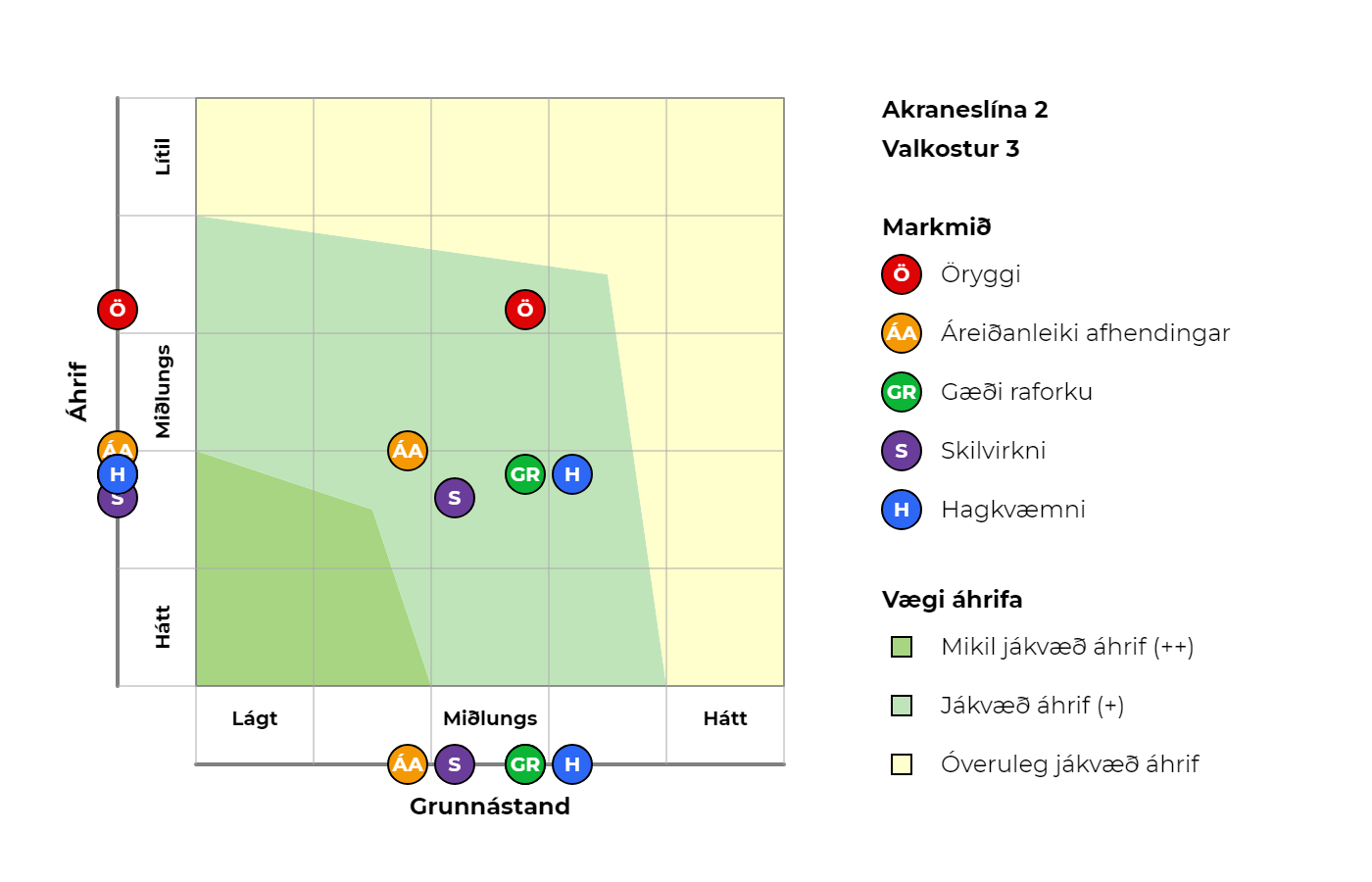 3-53.png (123066 bæti)