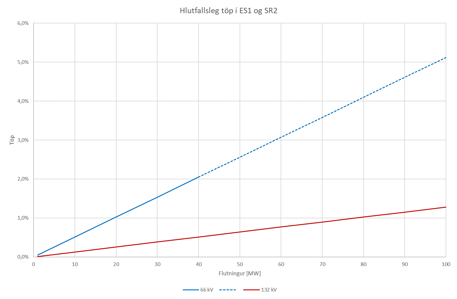 3-14.png (29984 bæti)