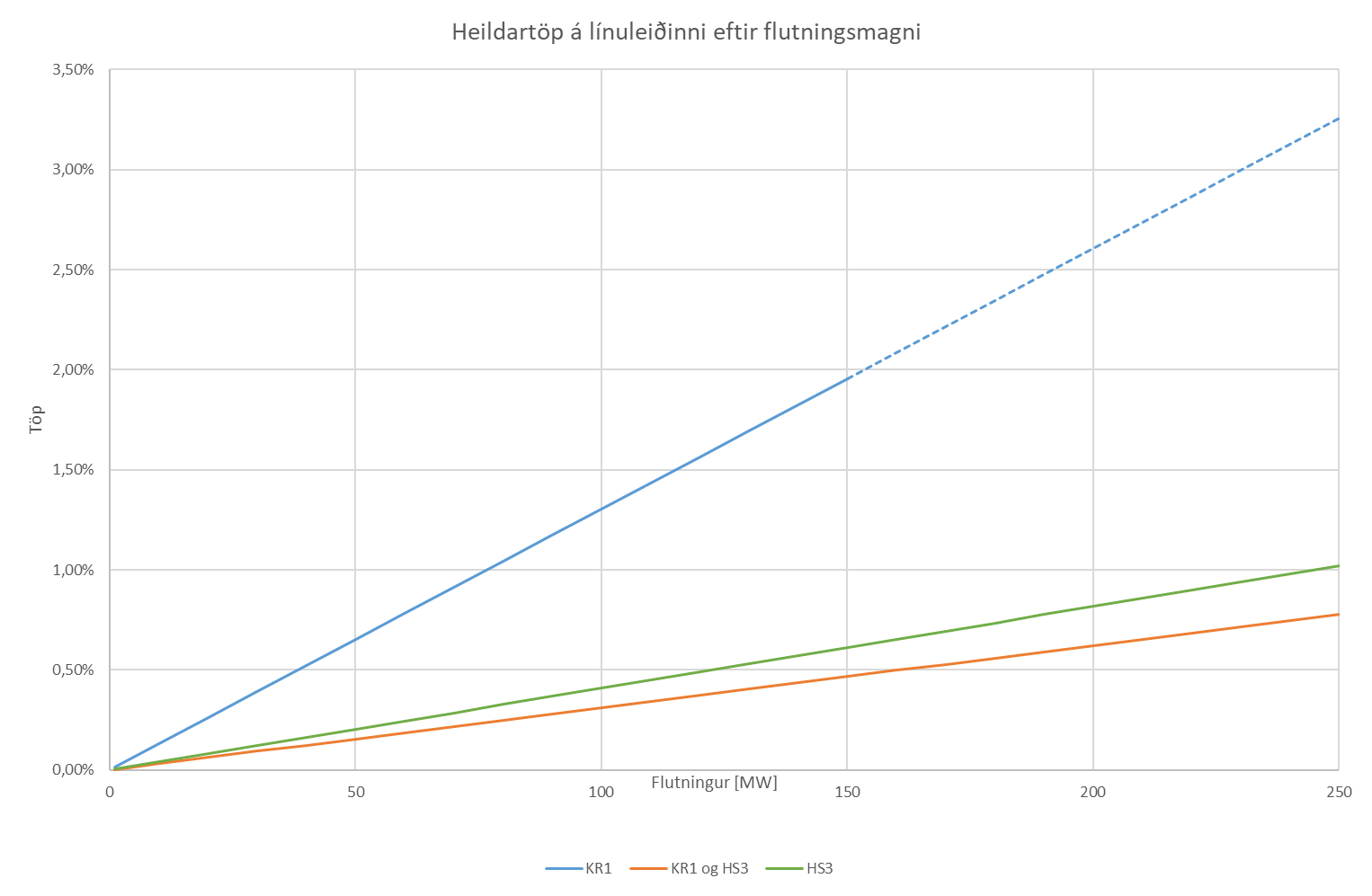 3-18.png (56715 bæti)