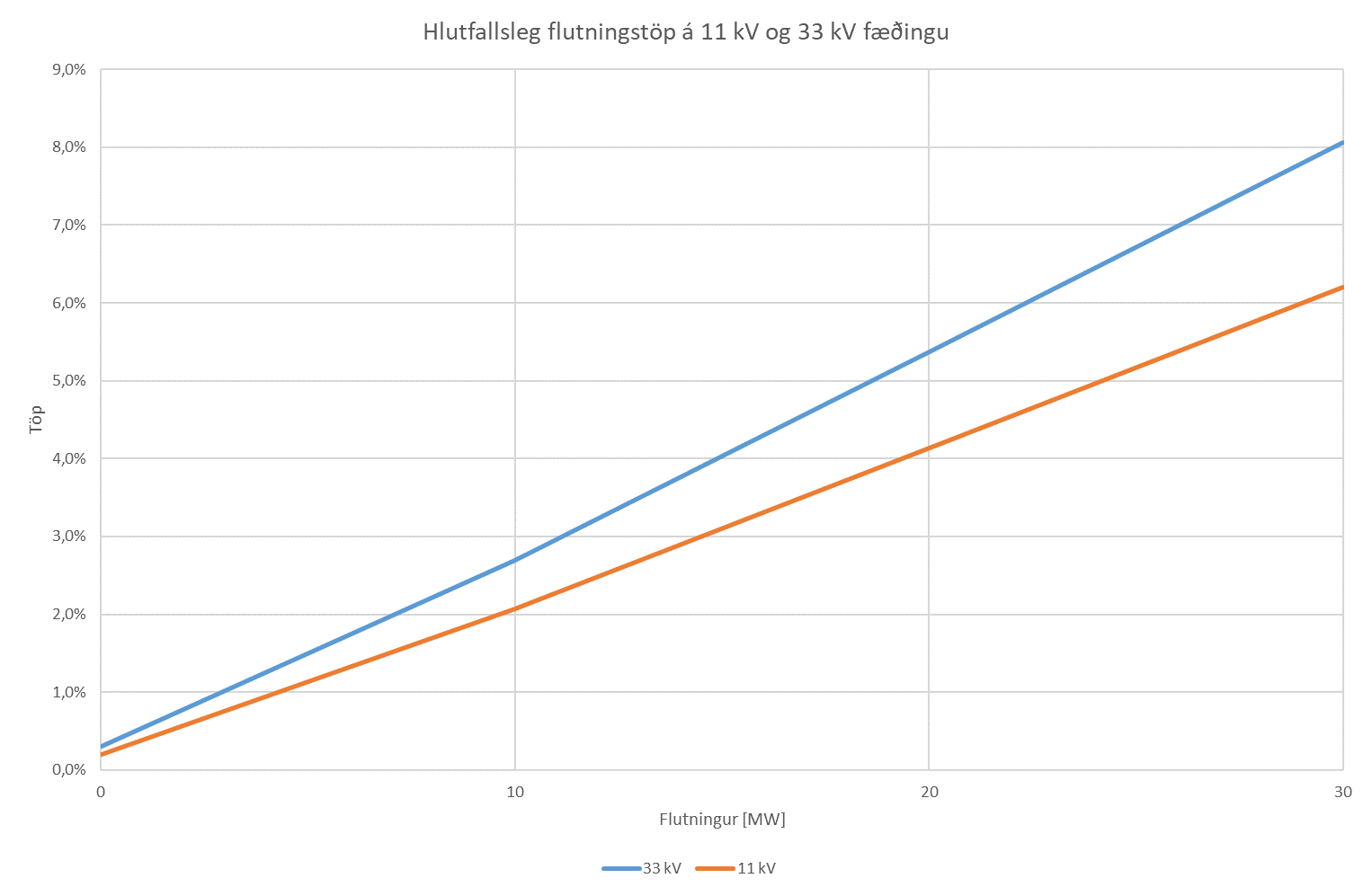 3-44.png (26443 bæti)