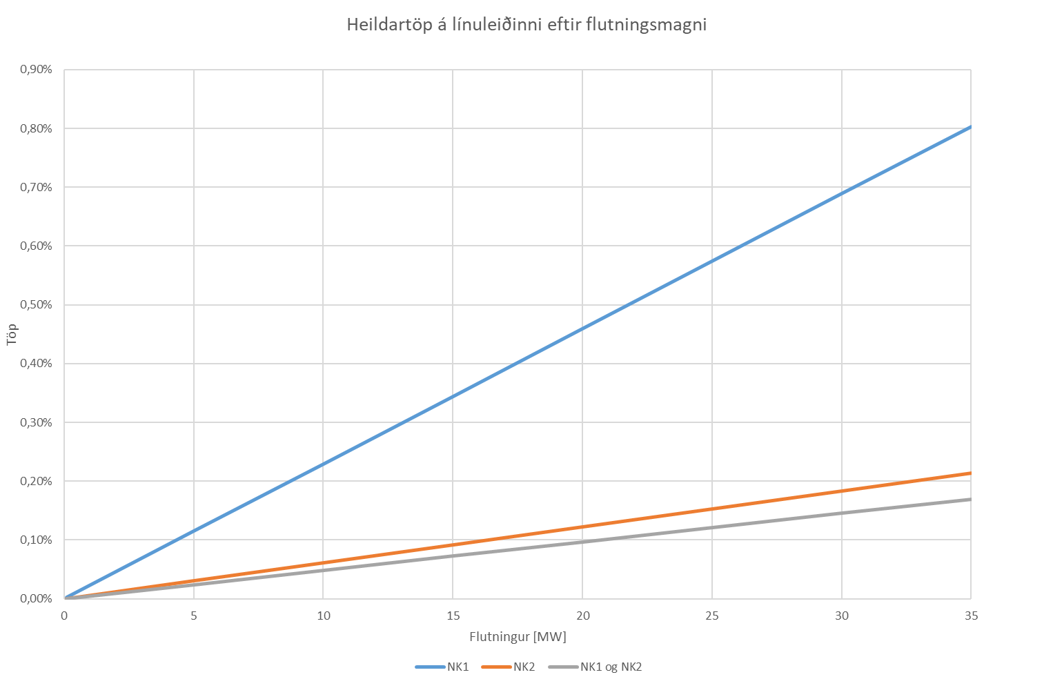 3-30.png (55962 bæti)