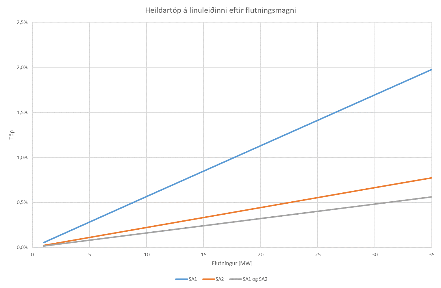 3-27.png (31685 bæti)