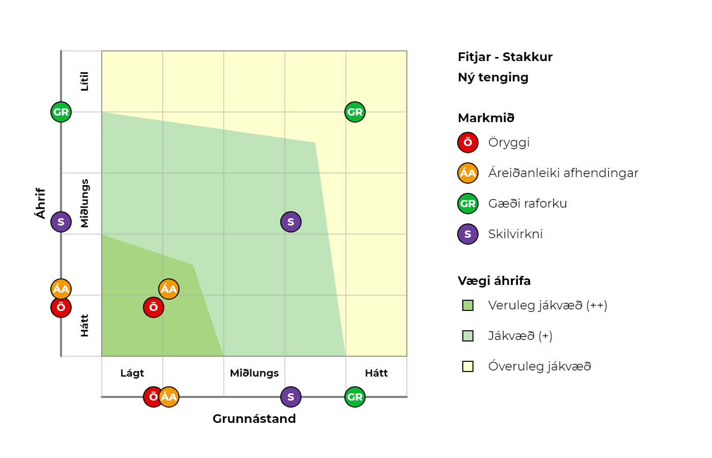 3-46.png (117075 bæti)