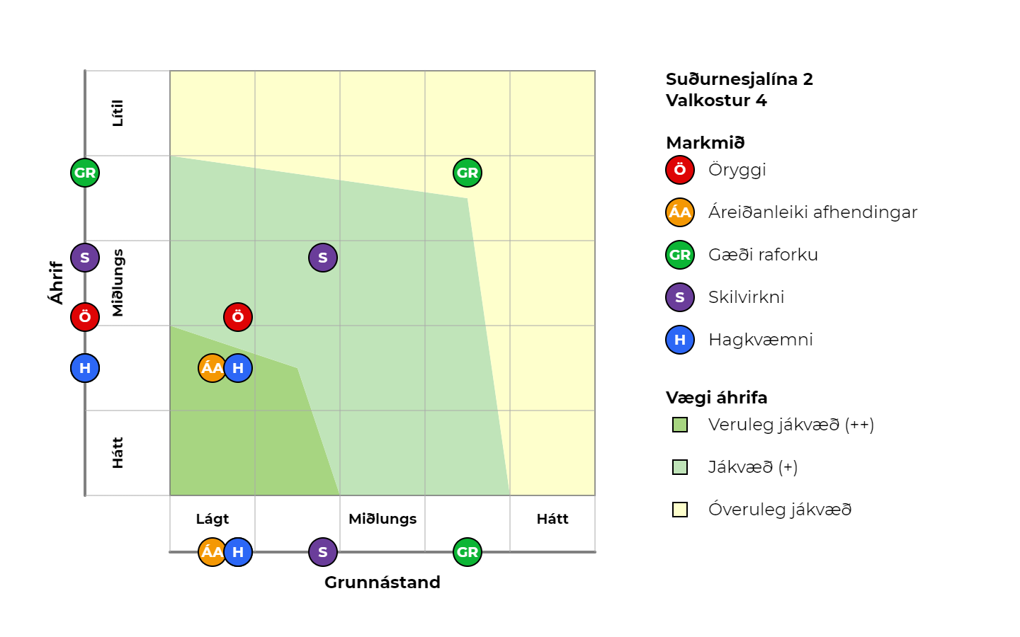 Suðurnesjalína 2_Valkostur 4.png (122117 bæti)