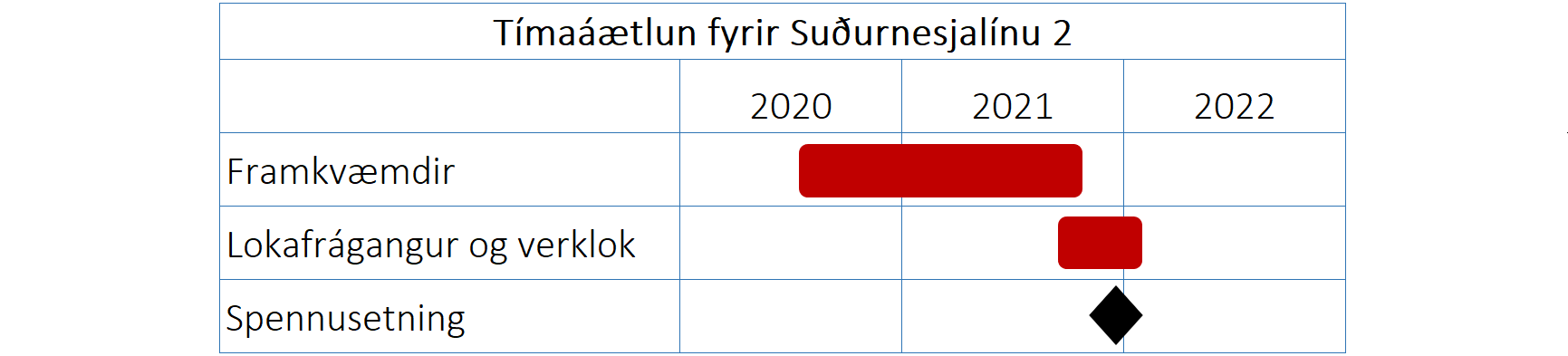 T3-SN2v2.png (21316 bæti)