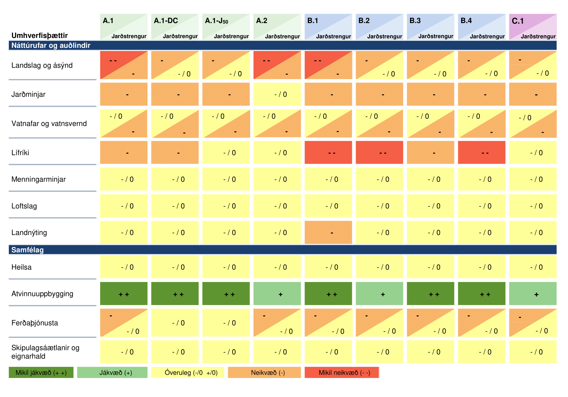 tafla1_1-1.png (245135 bæti)