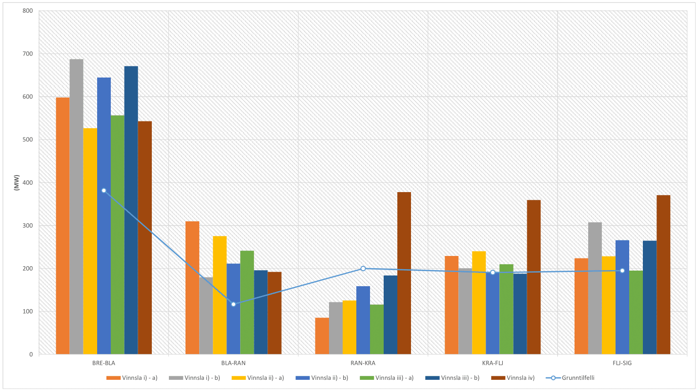 M_2-5.png (631188 bæti)