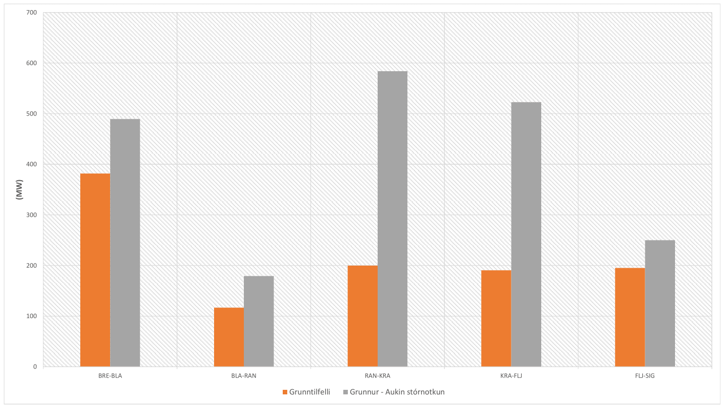 M_2-6.png (657228 bæti)