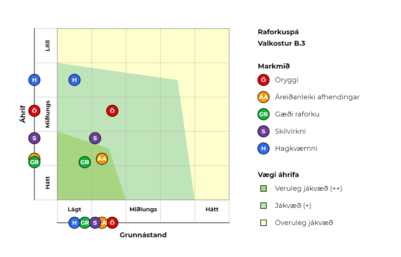 4-34.png (122997 bæti)