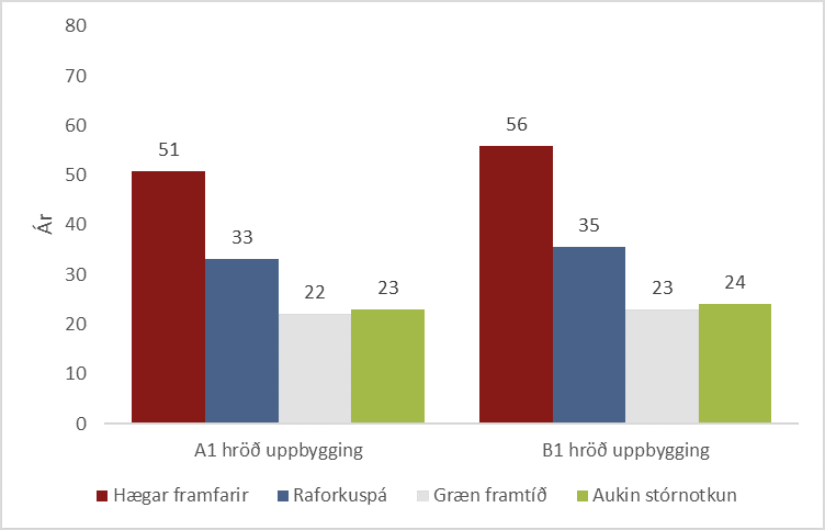 4-56-new.png (9519 bæti)