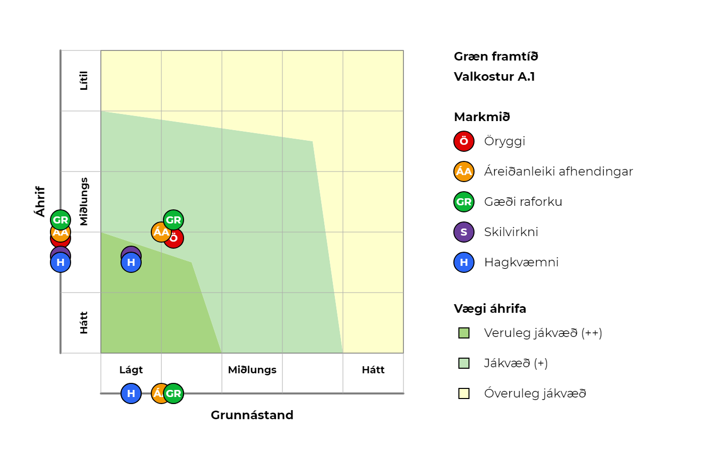 4-6.png (115945 bæti)