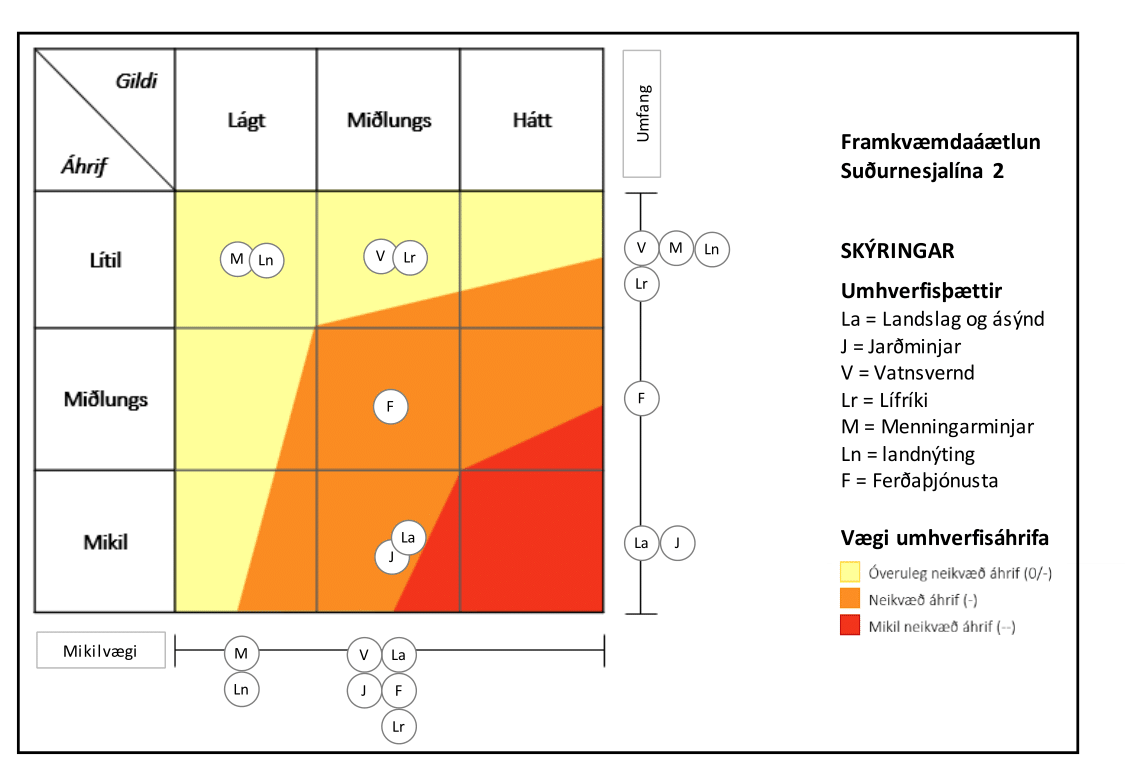 mynd8_1-1.png (73362 bæti)