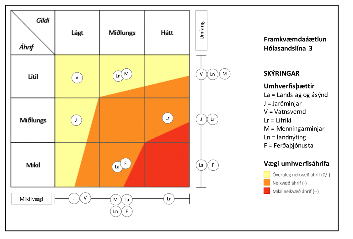 mynd8_11-1.png (65646 bæti)