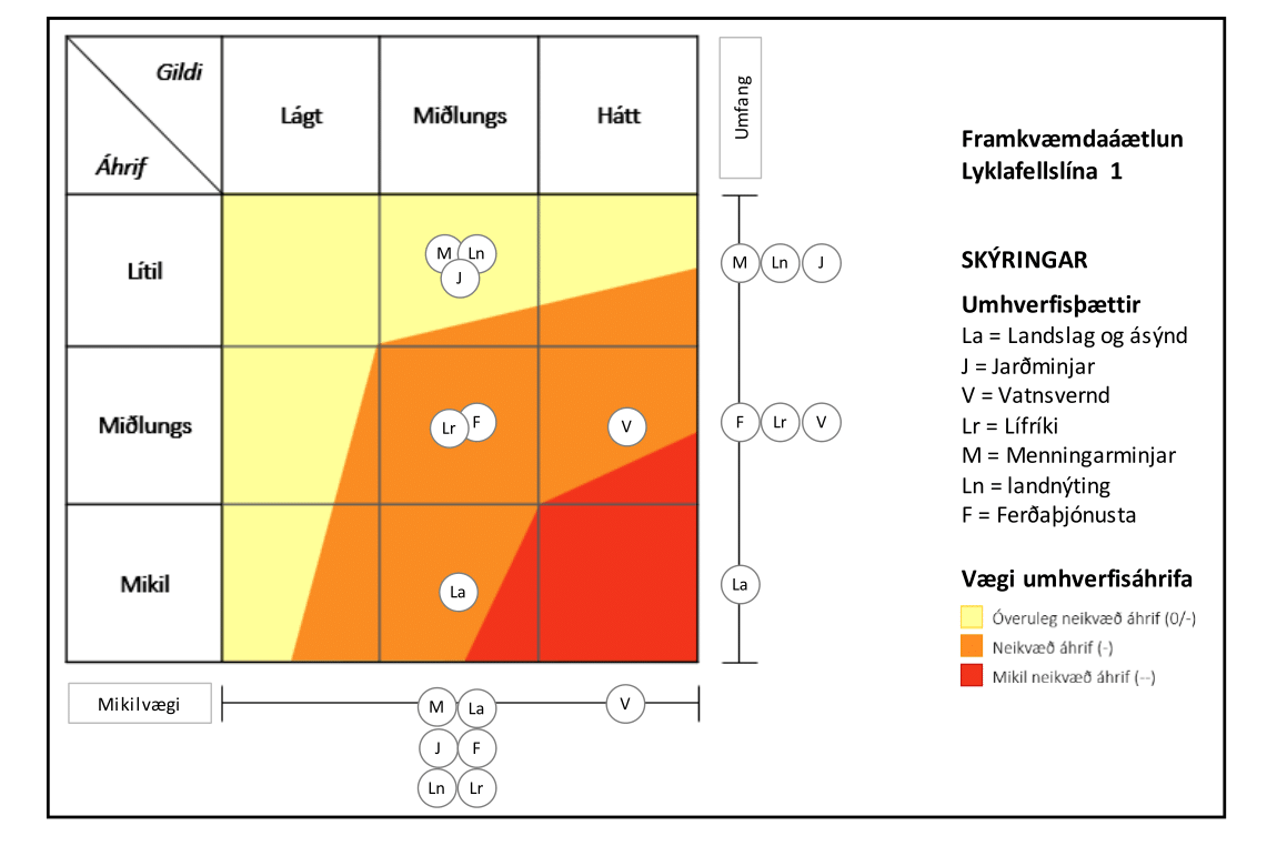 mynd8_3-1.png (77855 bæti)