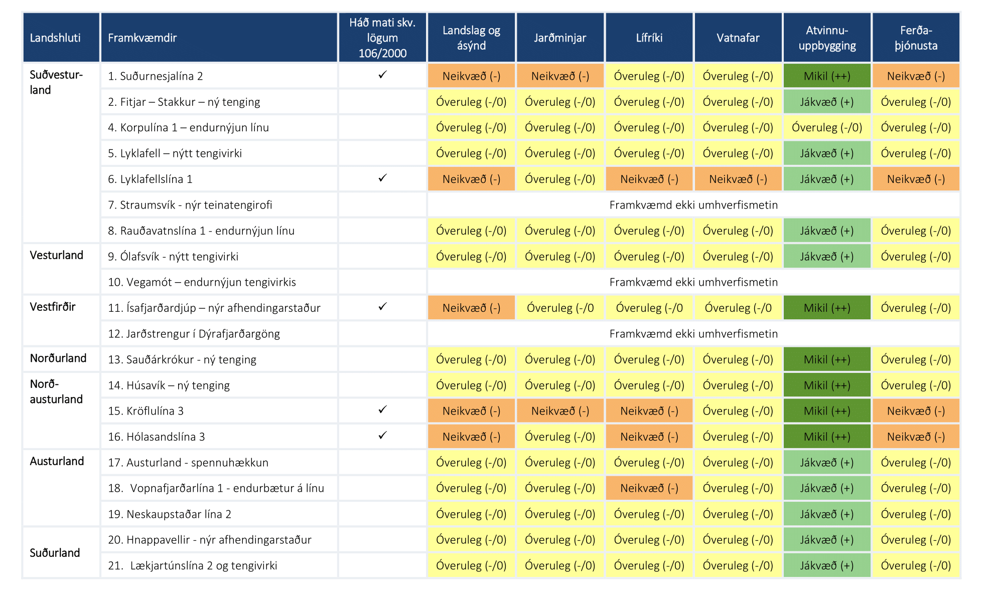 tafla8-1-1.png (250475 bæti)