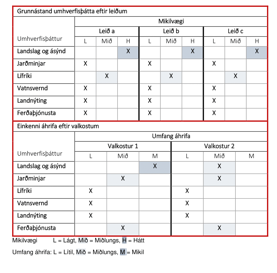 tafla8-11-1.png (57097 bæti)