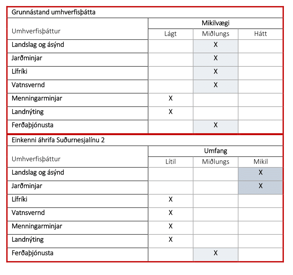 tafla8-2-1.png (43025 bæti)