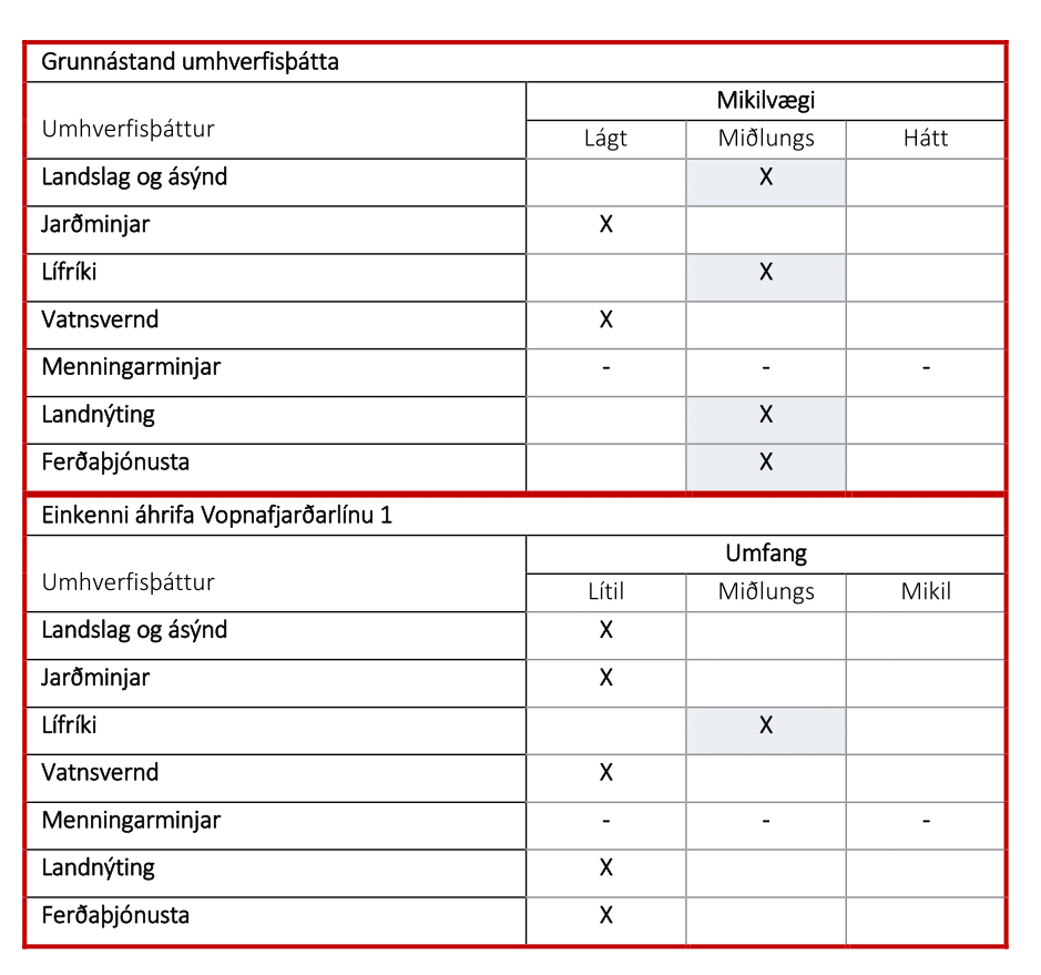 tafla8-20-1.png (42208 bæti)