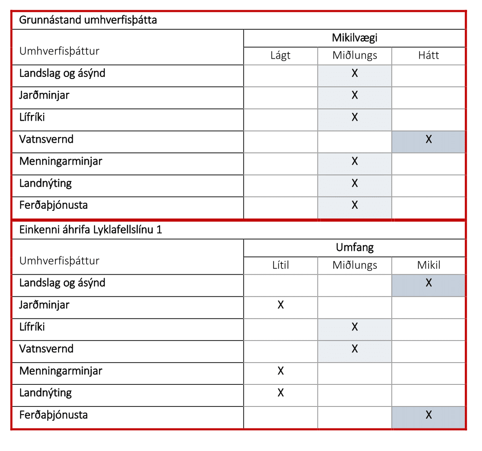 tafla8-6-1.png (40482 bæti)